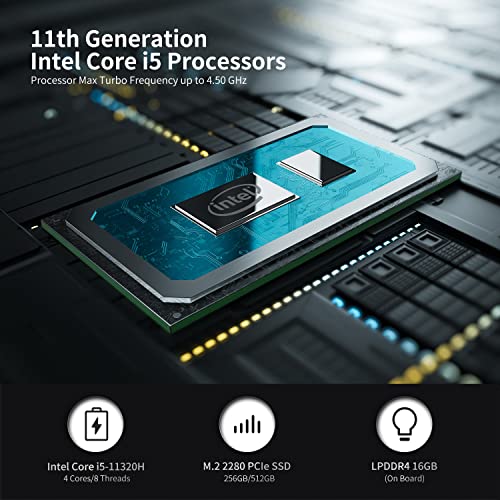 DeskMini TH50 Mini PC Windows 11 Pro With Intel Core I511320H Mini