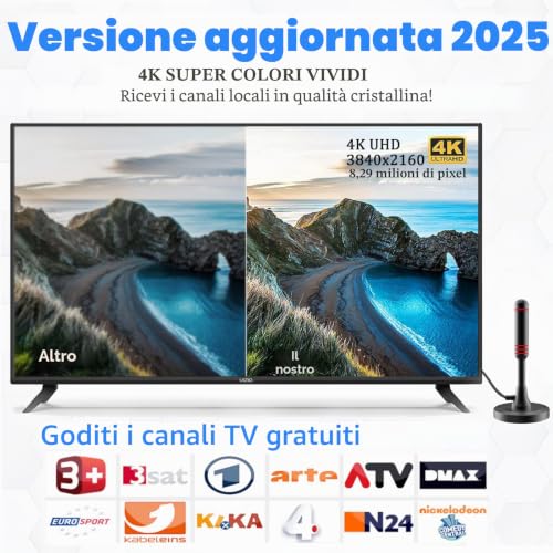 Internal TV Antenna, 500+ Miles Digital HDTV Internal TV Antenna Amplified with Magnetic Base/Signal Amplifier Support 4K HD/1080P/VHF/UHF for Home Smart Television/Radio, 5M Coaxial Cable