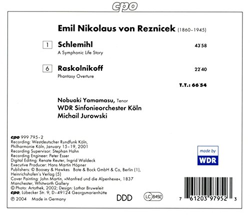Schlemihl / Raskolnikoff