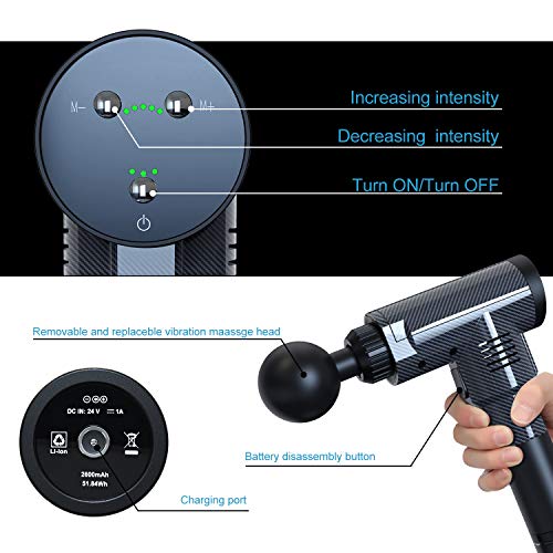 Muscle Massager Massage Gun,Cordless Handheld Deep Tissue Percussion Massager for Muscles, Back, Body, Neck, Foot, Shoulder,Leg to Relieve Muscle Soreness Stiffness Muscle and Recovery