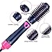 Hair Dryer Brush, Hot Air Brush with Interchangeable Brush Heads, One Step Hair Dryer & Volumizer, 3 IN 1 Negative Ion Hair Styling Kit with Straightener Curler Barrels for All Hair Typesthumb 4