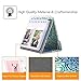 Fintie Calendar Photo Album for 3-Inch Film - 64 Pockets Album for Fujifilm Instax Mini 11/Mini 9/Mini Link Printer/Mini LiPlay, Canon Ivy CLIQ, Polaroid, KODAK Instant Print Camera, Emerald Illusions