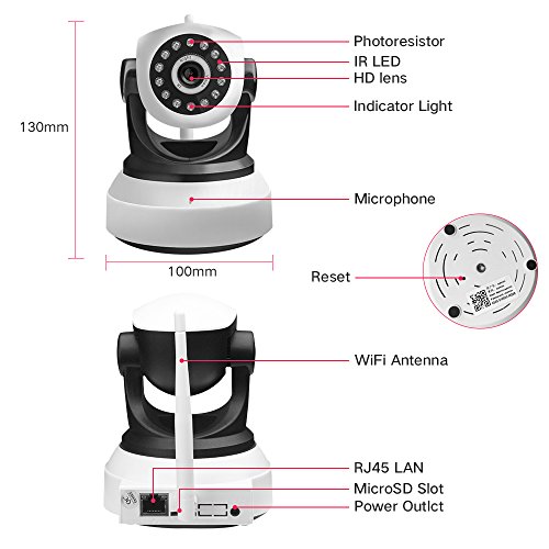 SDETER IP Camera 1080P HD Wireless Baby Monitor -Security Camera with PTZ ,Two-way Audio, Night Vision, home security camera system Motion Detection Indoor Camera