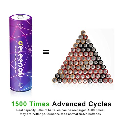 Deleepow Rechargeable AA Lithium Batteries with AA/AAA Individual Fast