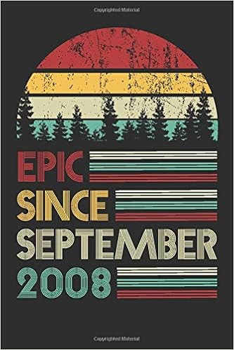 12th birthday gift ideas for daughter