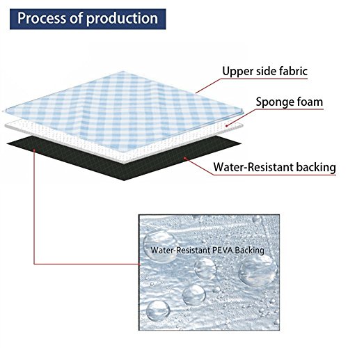 Extra Large Outdoor Picnic Blanket with Waterproof Backing 90 X 80" (200 X 200CM) 3-Layer, Oversized Soft Fleece Material Tent Mat, Camping Mat, Perfect for Beach, Picnic and Travel