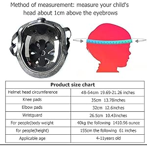 Kuulla Kids Toddler Protective Gear Set - 3 to 8 Years Old - Unisex for Girls and Boys - Helmet and Pads - Elbow Knee Skateboard Gear - Other Extreme Sports Activities