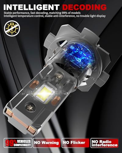 Tongruiting H7 LED Headlight Bulb, 110W 40000LM 6500K White H7 Headlight Bulb with Fan, 900% Brighter 1:1 Size Car H7 LED, Plug and Play Easy Installation, Pack of 2