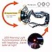 Odear Headlamp LED 3 Modes Headlight Powered Helmet Light with Rechargeable Batteries for Outdoor Hiking Camping Riding Fishing Hunting