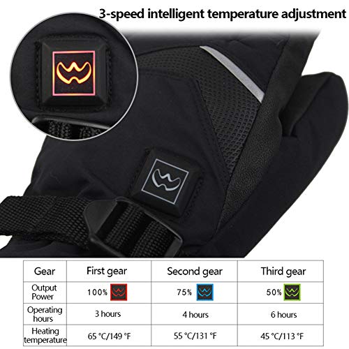 Verwarmde handschoenen voor vrouwen en mannen Elektrische handschoenen Handwarmer handschoenen Op batterijen voor… - Image 6