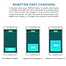 Adaptive Fast Charging Wall Charger Adapter for Samsung Galaxy S6 S7 S8 S9 S10 / Edge/Plus/Active, Note 5,Note 8, Note 9, and More (2 Pack) (White) Aolerx Quick Charge