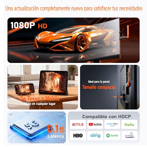 AIMIBO Wireless HDMI Transmitter and 2 Receivers, Wireless Transmission 2026 to up to 6 TVs (50M), 4K 1080P @ 60 Hz Input, 5 dBi Antennas, Low Latency