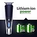 Hatteker Trimmer
