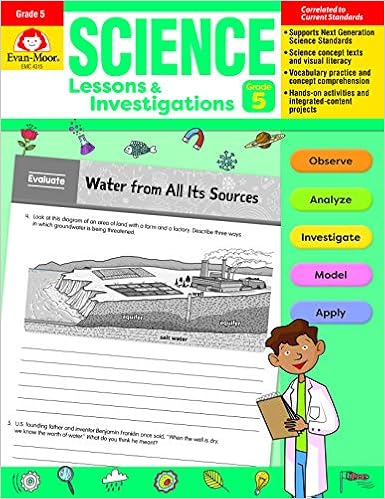 Science Lessons And Investigations Grade 5 Educational Publishers Evan Moor 9781645140078 Amazon Com Books