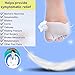 Metatarsal Pads, Toe Separator, Ball of Foot Cushions (4 PCS White)，New Material， Forefoot Pads Cushions, Toe Spacers, Breathable & Soft Gel, Best for Diabetic Feet, Blisters, Forefoot Pain.