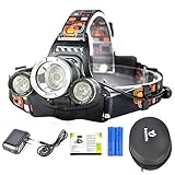 Irontria LED Headlamp High Power Bright Headlight 3 XML T6 with Rechargeable Batteries Wall Charger for Hiking Camping Riding Fishing Hunting