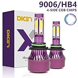 9006 HB4 LED Headlight Bulbs 20000LM 200W Cool White 6000K Replace Low Beam/High Beam/Fog Light 360 Degree 4 Side COB Chips Super Bright Auto Conversion Kit Plug & Play -2 Yr Warranty
