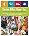 Swim, Bike, Run, Eat: Complete Guide to Fueling Your Triathlon