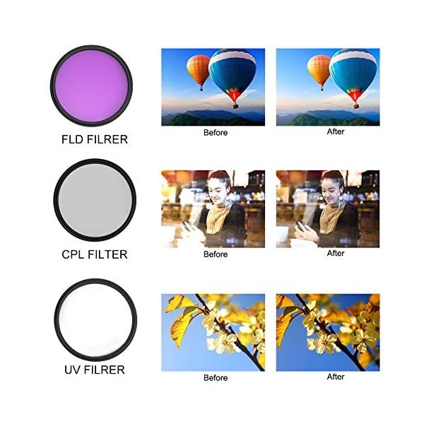 VBESTLIFE 58mm Objektivfilter Set, UV + CPL + FLD Optisches Glas Objektiv Filter Kit mit Aufbewahrungstasche für für für DSLR Kamera – Bild 4