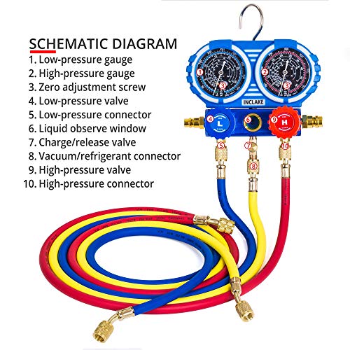 2 Manifold+Diagnostic+Service+Adjustable+Including