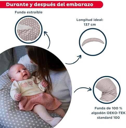 - Almofada de maternidade e amamentação 100% algodão - Lavável - Almofada de amamentação - Almofada de gravidez - Suporte para as costas, ancas e pernas da mãe