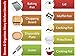 Pots and Pans Shelf Organizer | Kitchen Shelves Holder and Pantry Rack for Frying Pan, Pot Lid, Cookware in Cupboard and Cabinets with Anti-Overflowing Cookware | Heavy Duty and Bronze