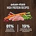 Instinct Original Grain Free Recipe with Real Chicken Natural Dry Cat Food by Nature's Variety, 2.2 lb. Bag