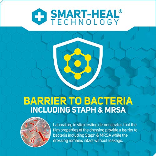 Care Science FastHealing Waterproof Hydrocolloid Gel Pad Bandages, XL