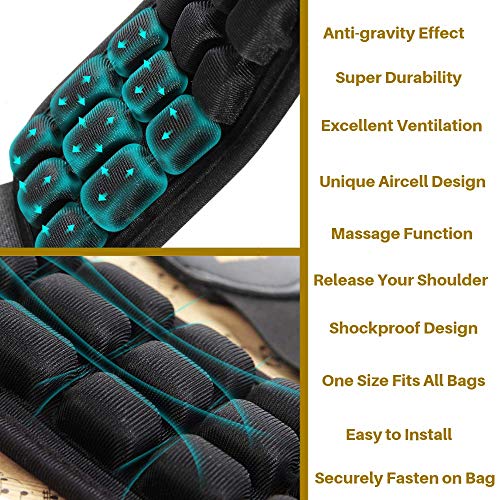 image for SUNFICON Camera Strap Pad Bag Straps Pad Guitar Strap Cushion 3D Air C