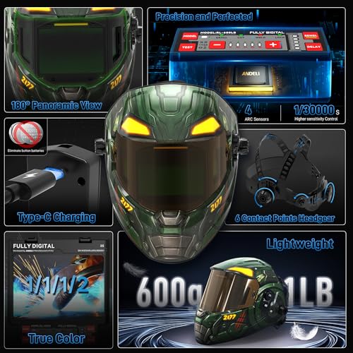 ANDELI Welding Helmet - Panoramic 180° View 4.53"X3.23",1/1/1/2 True Color Solar Powered Welder Hood，Wide Shade Welder Mask for TIG MIG ARC Cut and Grind，OPTIM-600LB-TGB (OPTIM-600LB-TGB)