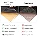 ELUTO 2 Pack Garage Wall Protector Car Door Protector Self Adhesive Foam Parking Protector for Garage Wall 2 Pieces in One Roll (1/4 Thickness)