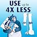 Charmin Ultra Soft Toilet Paper, Double Roll, 6 Count
