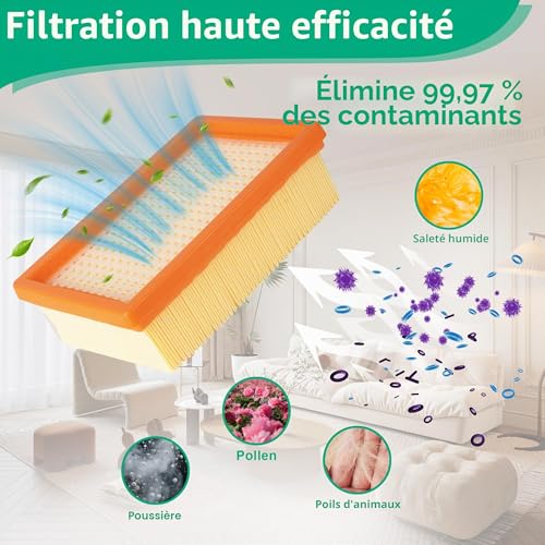 YeeQo Karcher Vacuum Cleaner Filter Set of 4 Suitable for Karcher WD4 WD5 WD6 / MV4 MV5 MV6 Wet and Dry Vacuum Cleaner Flat Pleated Filter Compatible with Karcher 2.863-005.0 with Cleaning Brush