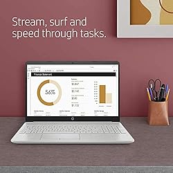 HP 2021 15.6'' HD Laptop PC AMD Dual-Core Ryzen 3