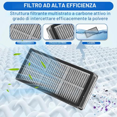 24 Pieces Robot Vacuum Cleaner Accessories for Dreame L10S Pro Ultra Heat, L10S Ultra Gen 2, X30 Ultra, X40 Ultra, Includes Main Brush, Side Brushes, Fáciles de Instalar y Reemplazar