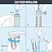 Brita Stream Pitcher Water Filter for Pitchers and Dispensers, BPA-Free, Replaces 1,800 Plastic Water Bottles a Year, Lasts Two Months or 40 Gallons, Includes 2 Filters