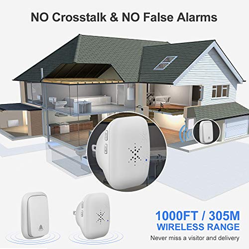 No Battery Required Doorbell,CFGROW Self-Powered Generation Waterproof Wireless Door Bell Chime Kit For Home, Office, Shops,Dog Bell,Operating At 1000 Feet,38 Chimes, 4 Volume Levels & Led Indicator - Thumbnail 3