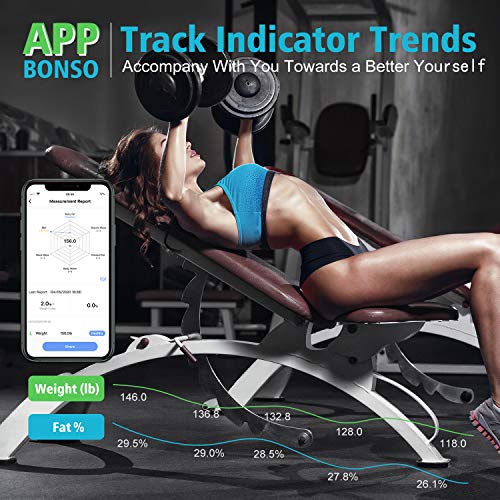 BONSO Smart Scales ,Digital Weight and Body Fat Scales, Bluetooth Body