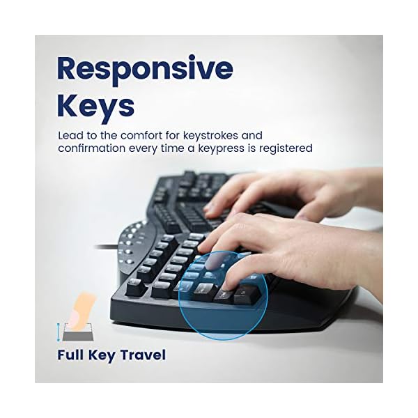 Perixx 11524 PERIBOARD-512 Wired Ergonomic Natural Split Keyboard with 7 Multimedia Keys, Black, UK Layout