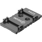 INFITAC PA03 Glock MOS Pistol Adapter