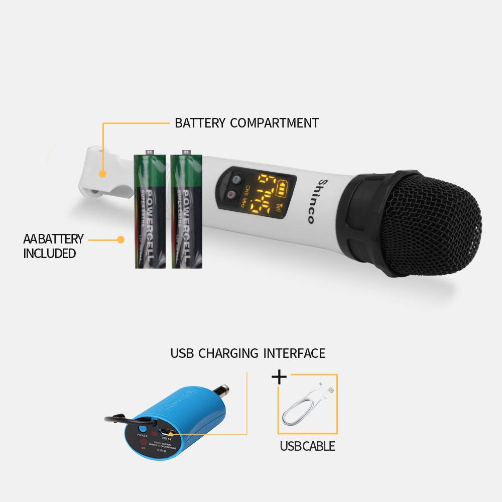 Shinco Wireless Microphone System with Mini Portable Receiver 1/4 inch Output, 2 Handheld UHF Microphone for Karaoke Party Wedding Church Meeting
