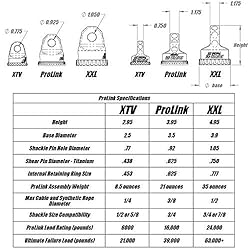 Factor55 00050-01 Flatlink Original Folding Winch