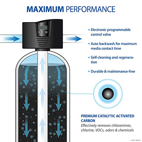 APEC Water Systems WH-SOLUTION-MAX15 Flagship Whole House Water Filter With Electronic Control Valve & Salt Free Water Softener Systems For 3-6 Bathrooms