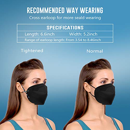 WWDOLL KN95 Face Mask 25 Pack, 5Layers Breathable KN95 Masks, Black Pricepulse