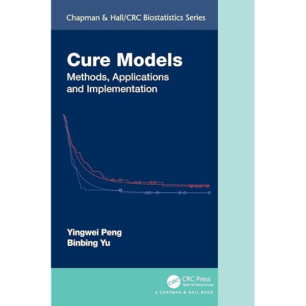 Clinical Prediction Models: A Practical Approach to Development
