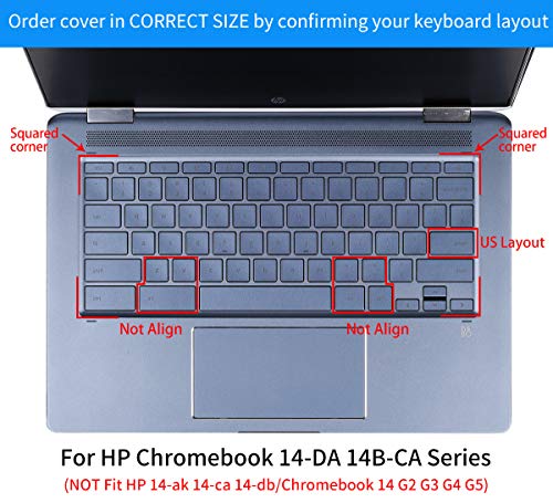 Cover Custodia Copatibile Solo Per Notebook Lenovo ThinkBook 14 G2 - Foto 9