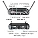 Phenyx Pro Dual UHF Handheld Wireless Microphone System, Portable Size, Fixed Frequency, Interference-free, Ideal for Church, Karaoke, Parties, Events (PTU-51-New)