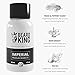 BEARD KING - Beard Oil - Imperial - 100%, Non-Greasy Premium Oil for Men, Delivers Nutrients & Vitamins to Nourish Facial Hair for Best Beard Growth, Made in USA - 1oz. (Imperial)