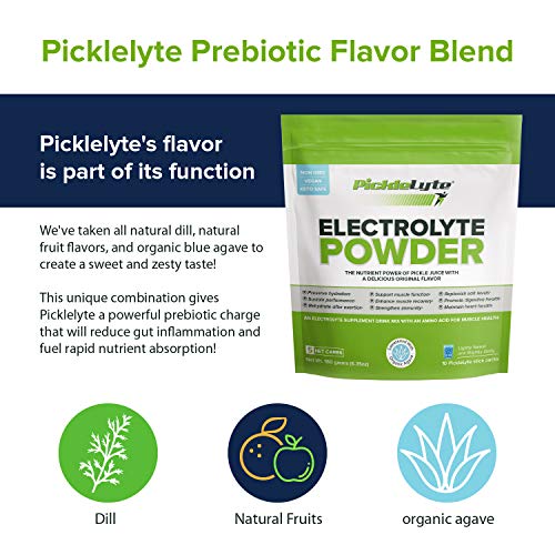 PickleLyte Electrolyte Powder Drink Mix, Stop Muscle Cramps, Keto