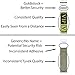Goldistock Event Wristbands VIP Deluxe Metallic Gold 500 Count | ¾” Arm Bands | Paper-Like Party Armbands | Wrist Bands